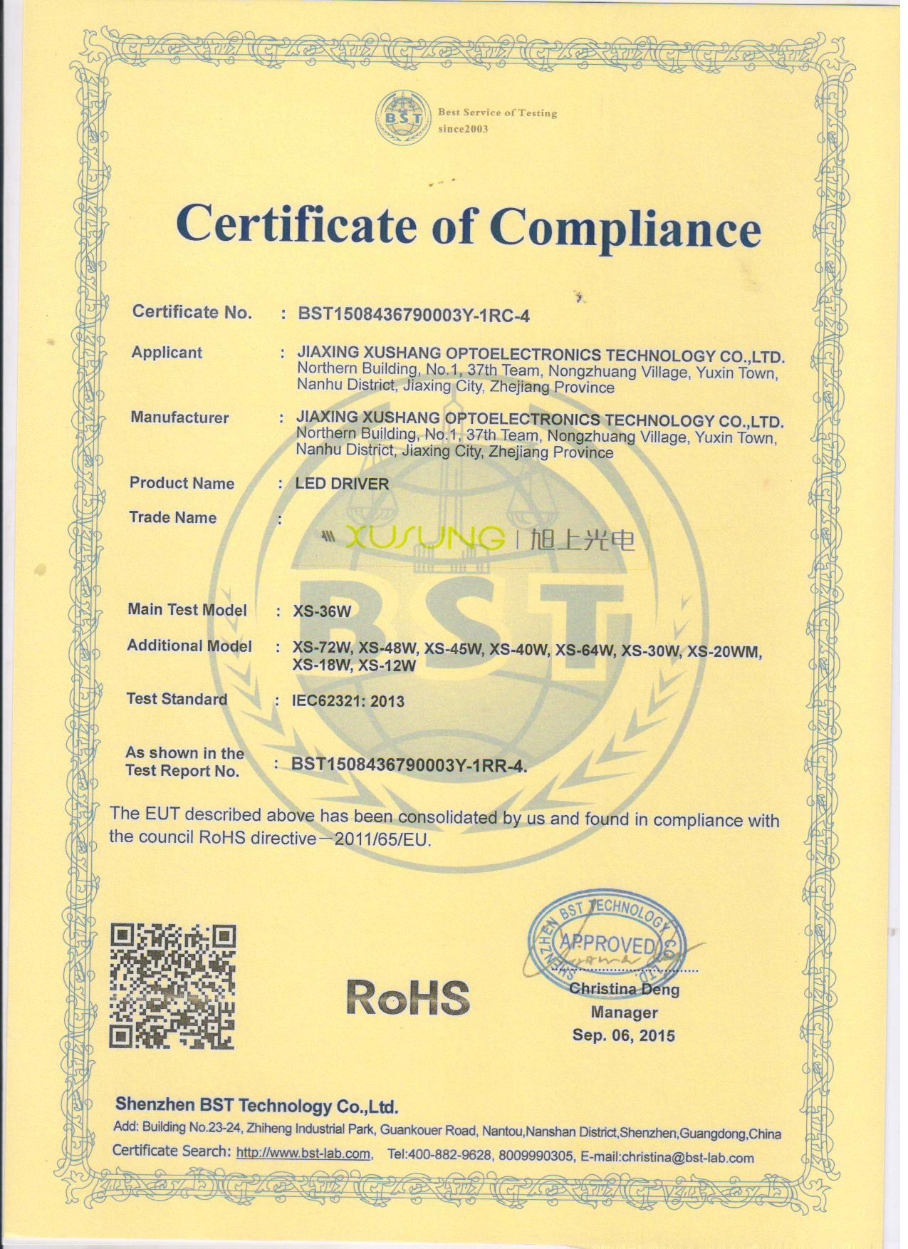 RoHS Certificate of LED Driver